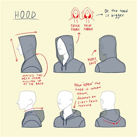 hood drawing reference